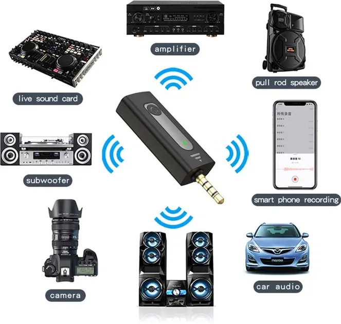 Подвійний бездротовий петличний мікрофон K35 (AUX 3.5mm) - Зображення 3