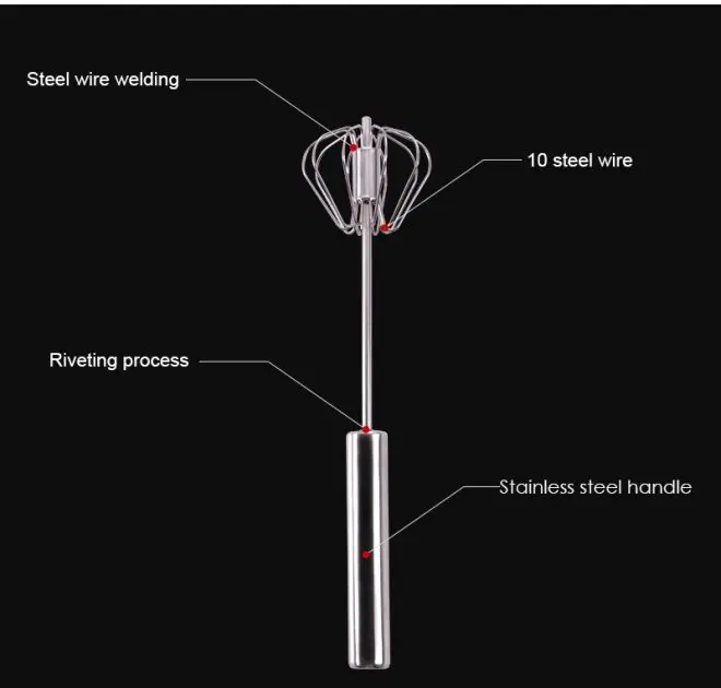 Портативний напівавтоматичний універсальний міксер для яєць, млинців, соусів Cookkiss 33см з нержавіючої сталі - Зображення 3