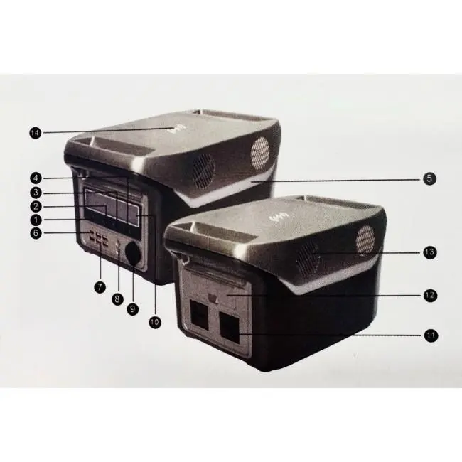 Портативний сонячна станція, генератор Sine 1000w 25.6V 30A - Зображення 4