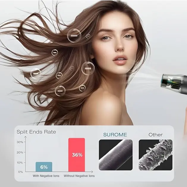 Професійний потужний фен для волосся VGR V-455 з холодним та гарячим повітрям 2400 Вт - Зображення 8