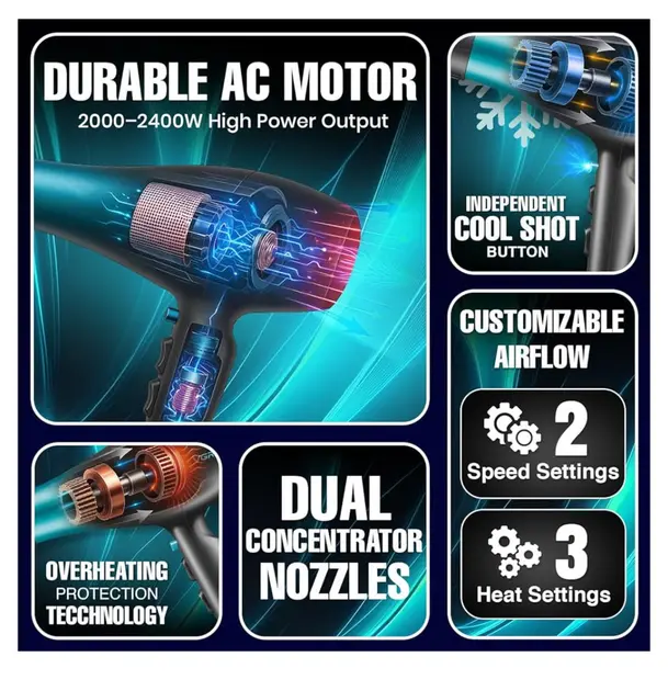 Професійний потужний фен для волосся VGR V-455 з холодним та гарячим повітрям 2400 Вт - Зображення 6