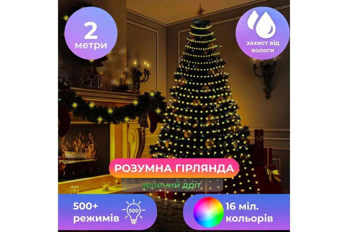 Програмована новорічна гірлянда Кінський хвіст з пультом та керуванням з телефону SFK-02 Bluetooth USB - Зображення 3