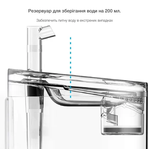 Питний фонтан напувалка для котів та собак NPET WF050TP 1.5L з фільтром прозорий - Зображення 3