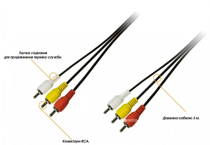Шнур 3R-3R GOOD 1.2m (500) - Зображення 3