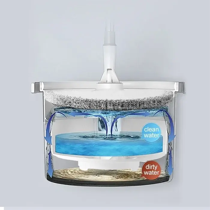 Швабра з віджимом, що обертається Clean Dirt Separate - Зображення 4