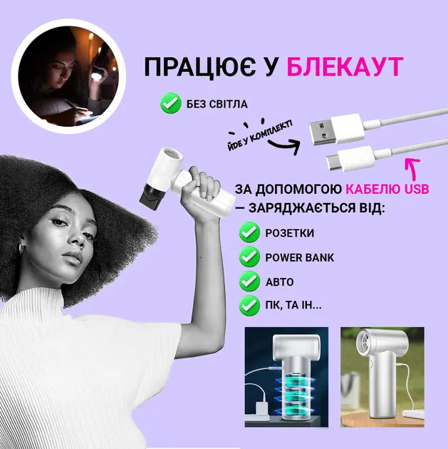 Смарт-фен на акумуляторі від USB, 4500мАч, 55Вт, Білий/Бездротовий турбовентилятор/Фен акумуляторний - Зображення 5