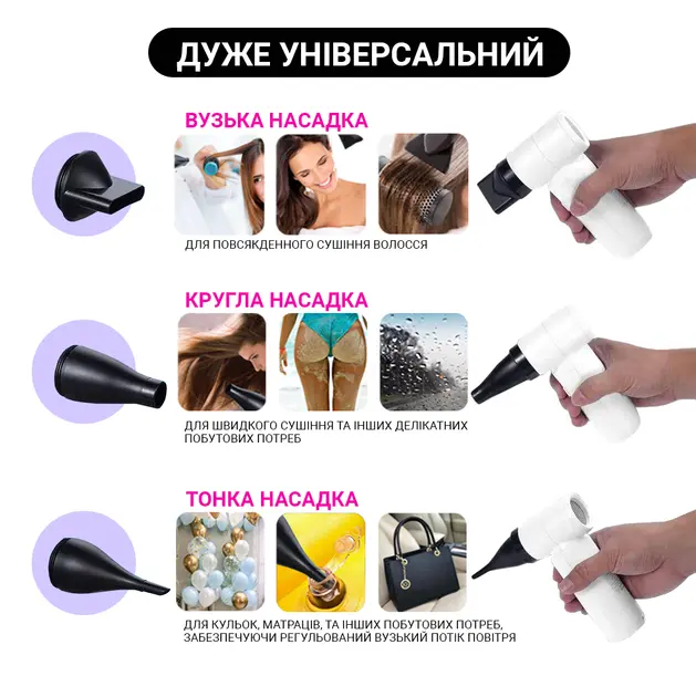 Смарт-фен на акумуляторі від USB, 4500мАч, 55Вт, Білий/Бездротовий турбовентилятор/Фен акумуляторний - Зображення 6