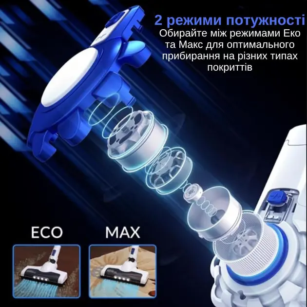 Сучасний бездротовий пилосос із підсвічуванням Rainberg RB-2301 Потужний акумуляторний пилосос без мішка - Зображення 8