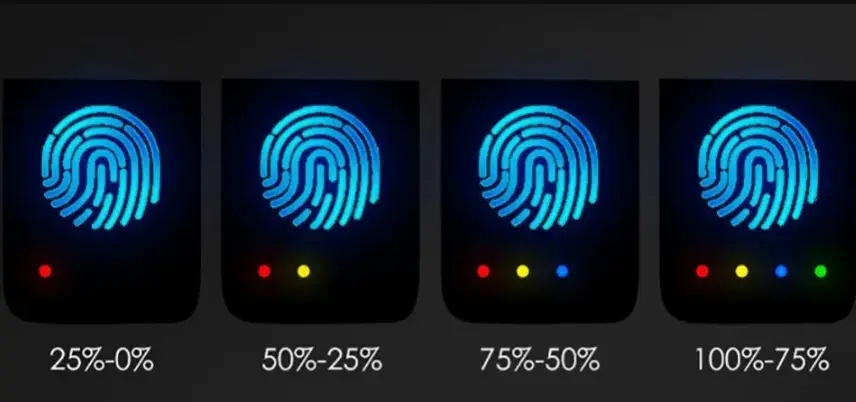 Спіральна сенсорна електрична запальничка USB Lighter - Зображення 4