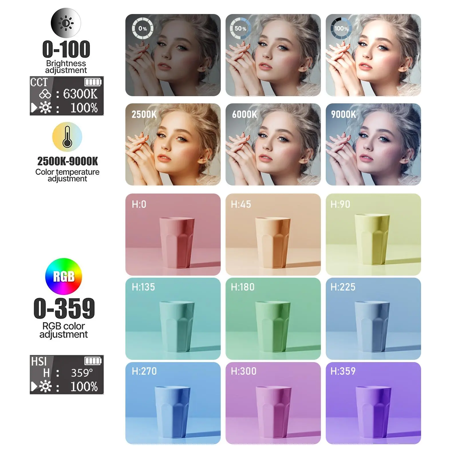 Світло блогера на прищіпці RGB LAMP AND-5265 - Зображення 5