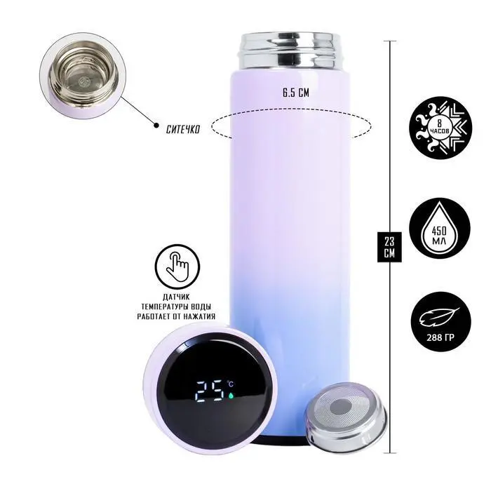 Термокухоль із сенсорним дисплеєм у забарвленні омбре 500 мл - Зображення 4