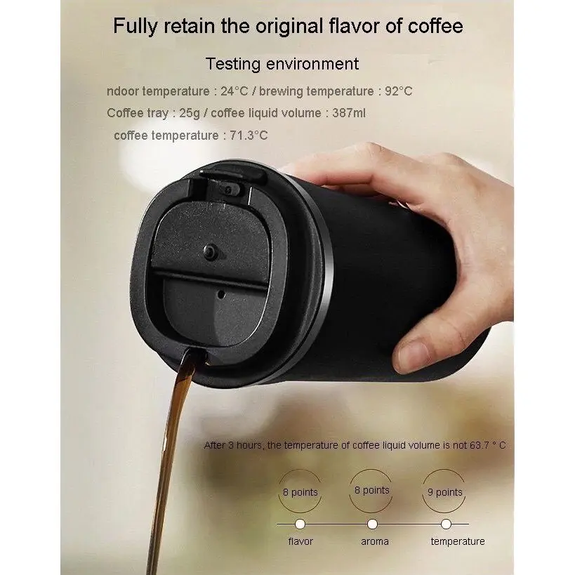 Термокухоль із сенсорним дисплеєм у силіконовому покриття з відкидною кришкою,350 мл - Зображення 5