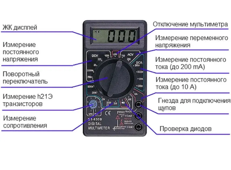 Цифровий тестер, мультиметр 830 B - Зображення 2