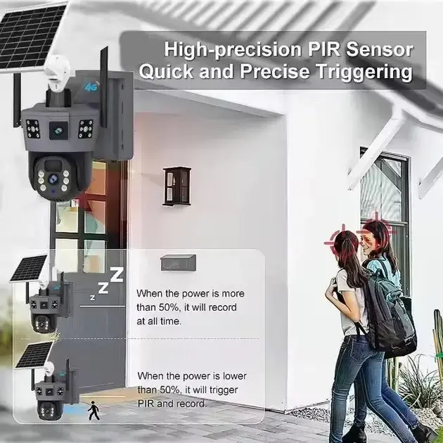 Вулична WiFi камера відеоспостереження із сонячною панеллю та двома об'єктивами TP18 Камера відеоспостереження 6Мп - Зображення 6