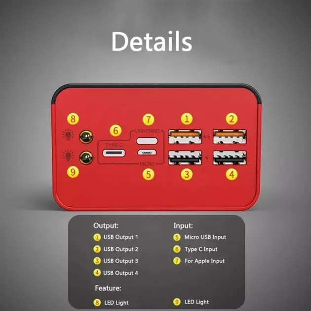 УМБ Портативний зовнішній зарядний пристрій YM-419S 50000 mAh - Зображення 2