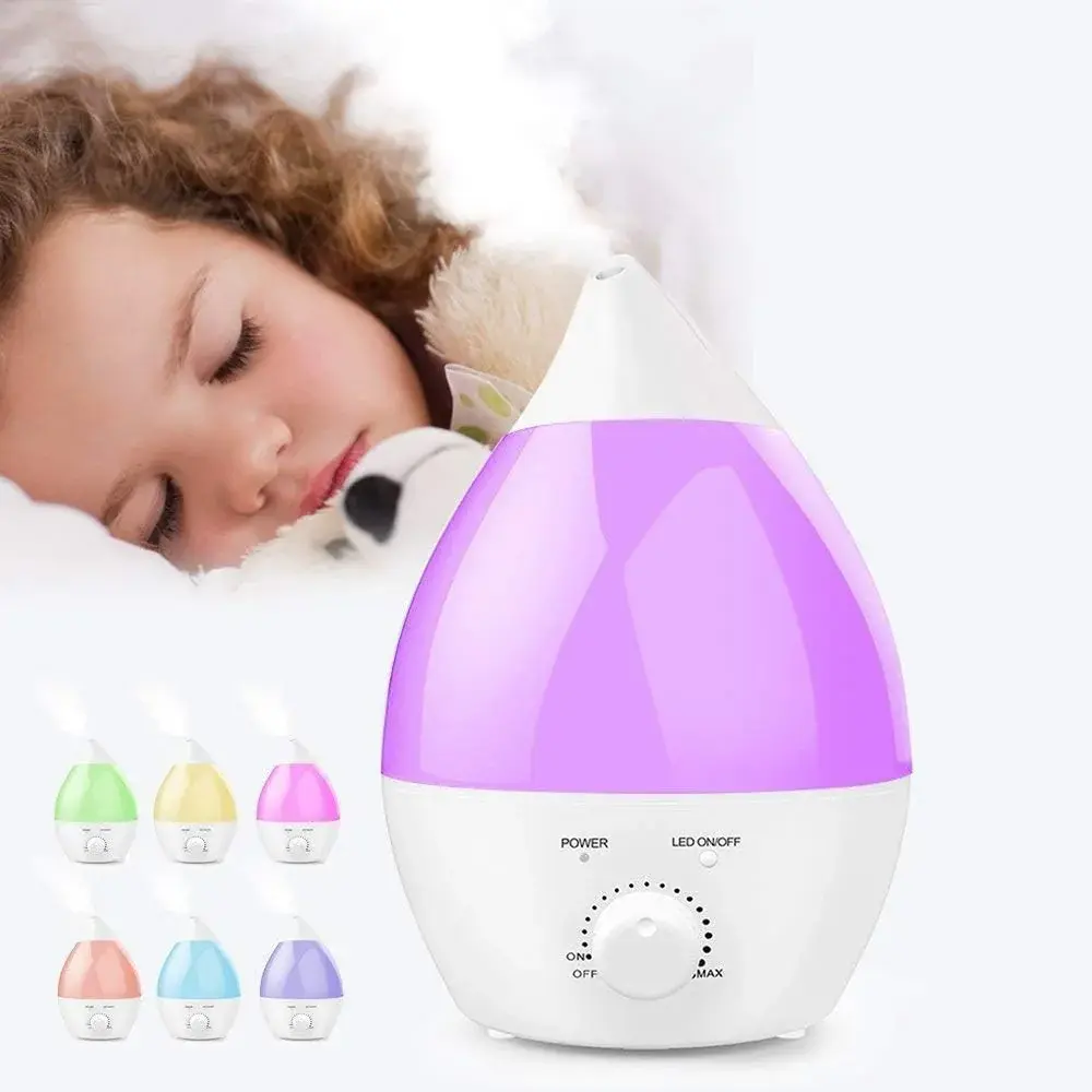 Зволожувач повітря на 1,3л підсвічуванням та регулятором Wild Wind Білий - Зображення 2