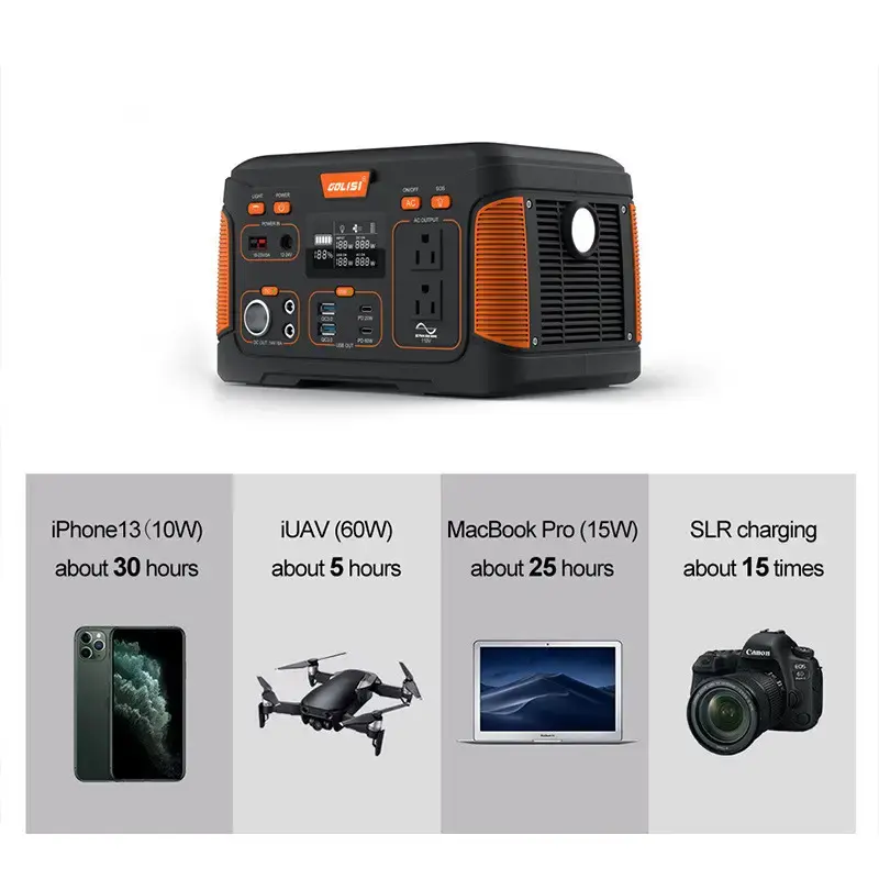 Зовнішнє джерело живлення WX1436 300W (83200 мАг), електростанція з виходами USB, Type-C,DC, ліхтар - Зображення 5