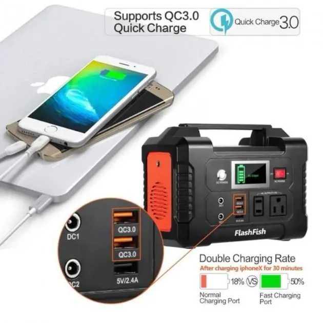 Зарядна електростанція акумуляторна портативна Flashfish E200 200W 40800 mAh Portable Power Station (WX300) - Зображення 5