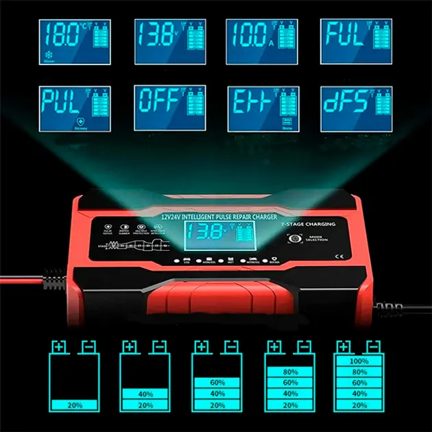 Зарядний пристрій акумулятора АКБ 12v/10a - Зображення 2
